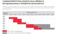 Maszyna przeciskowa - kret 75 mm