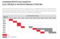 Maszyna przeciskowa - kret 160 mm